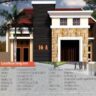 Foto: Dijual Rumah Murah Gaya Moderen Dp 10% Selatan Kota Jogja