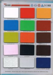 Aluminium Composite Panel (ACP), Harga Bersaing