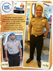 Cara Menurunkan Berat Badan Instan, Turun Berat Badan Jogja