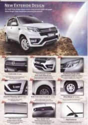 Ingin Kredit Mobil Baru Cicilan Ringan?