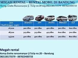 Megahrental, Sewa Mobil Murah Di Bandung | Rental Mobil Di Bandung