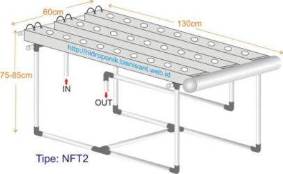 Jual Paket Starter Kit Nft Hidroponik Murah
