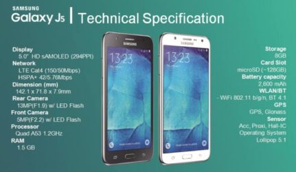 Kredit Cepat Ngak Ribet Hanya 45 Menit Barang Langsung Bawa Pulang