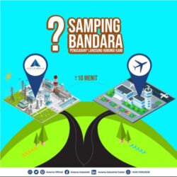 Emang Ada Kawasan Industri di Samping “Bandara”?