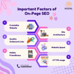 Roofel | Jasa Seo Profesional Jogja & Pembuatan Website